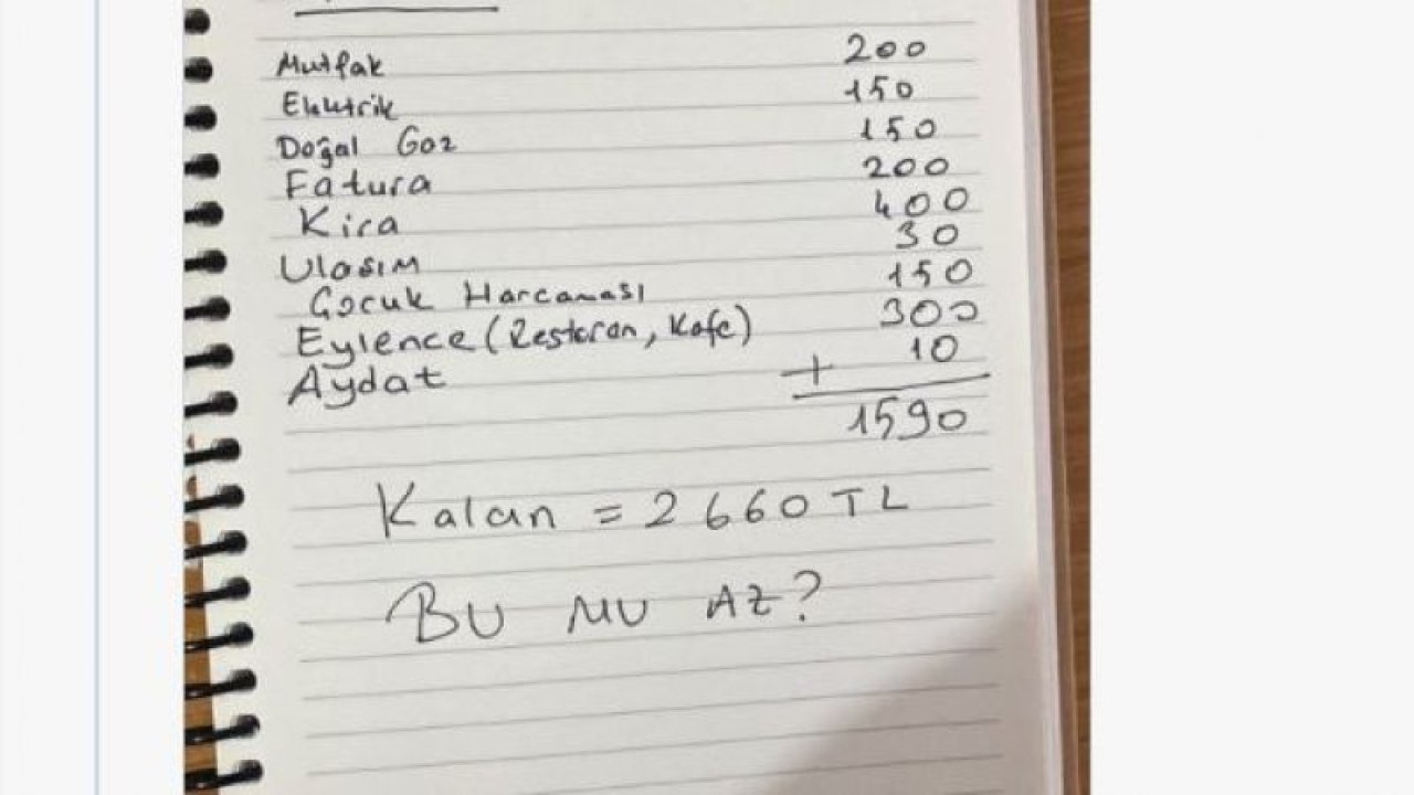Vatandaşın ‘aydat’ ve ‘kira’ hesabı sosyal medyayı isyan ettirdi