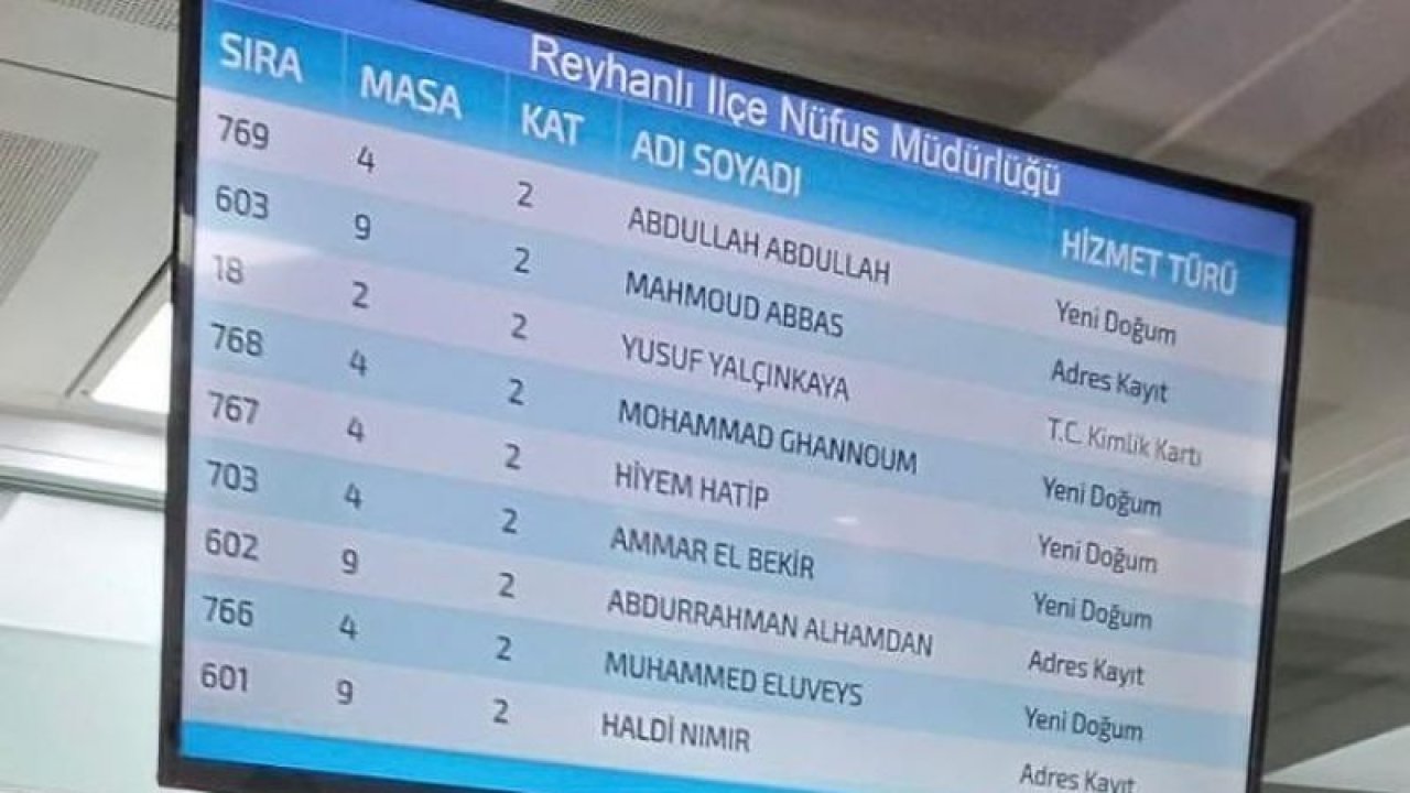 Türkiye’deki Suriyeli nüfusunda artış sürüyor: ‘İşlemler çoğunlukla Suriyeliler adına’