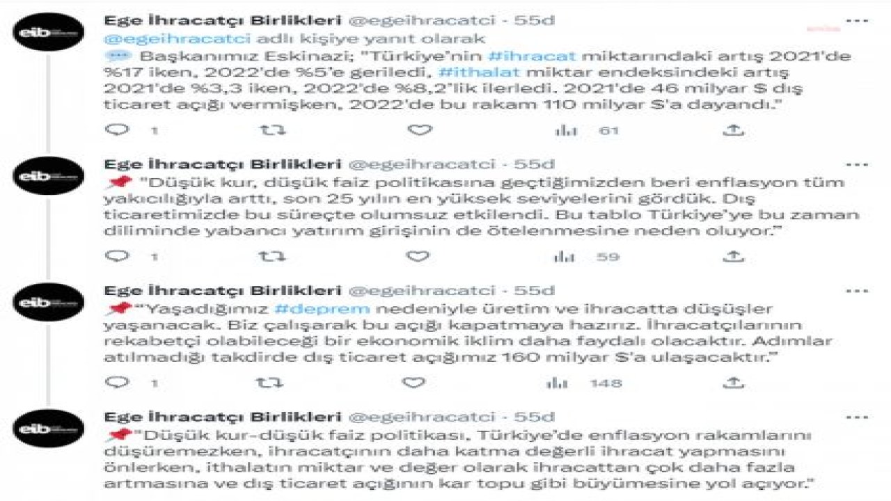 ESKİNAZİ: “DÜŞÜK KUR-DÜŞÜK FAİZ POLİTİKASI DIŞ TİCARET AÇIĞINI KAR TOPU GİBİ BÜYÜTÜYOR. BÖYLE GİDERSE DIŞ TİCARET AÇIĞI 160 MİLYAR DOLARA ÇIKACAK”